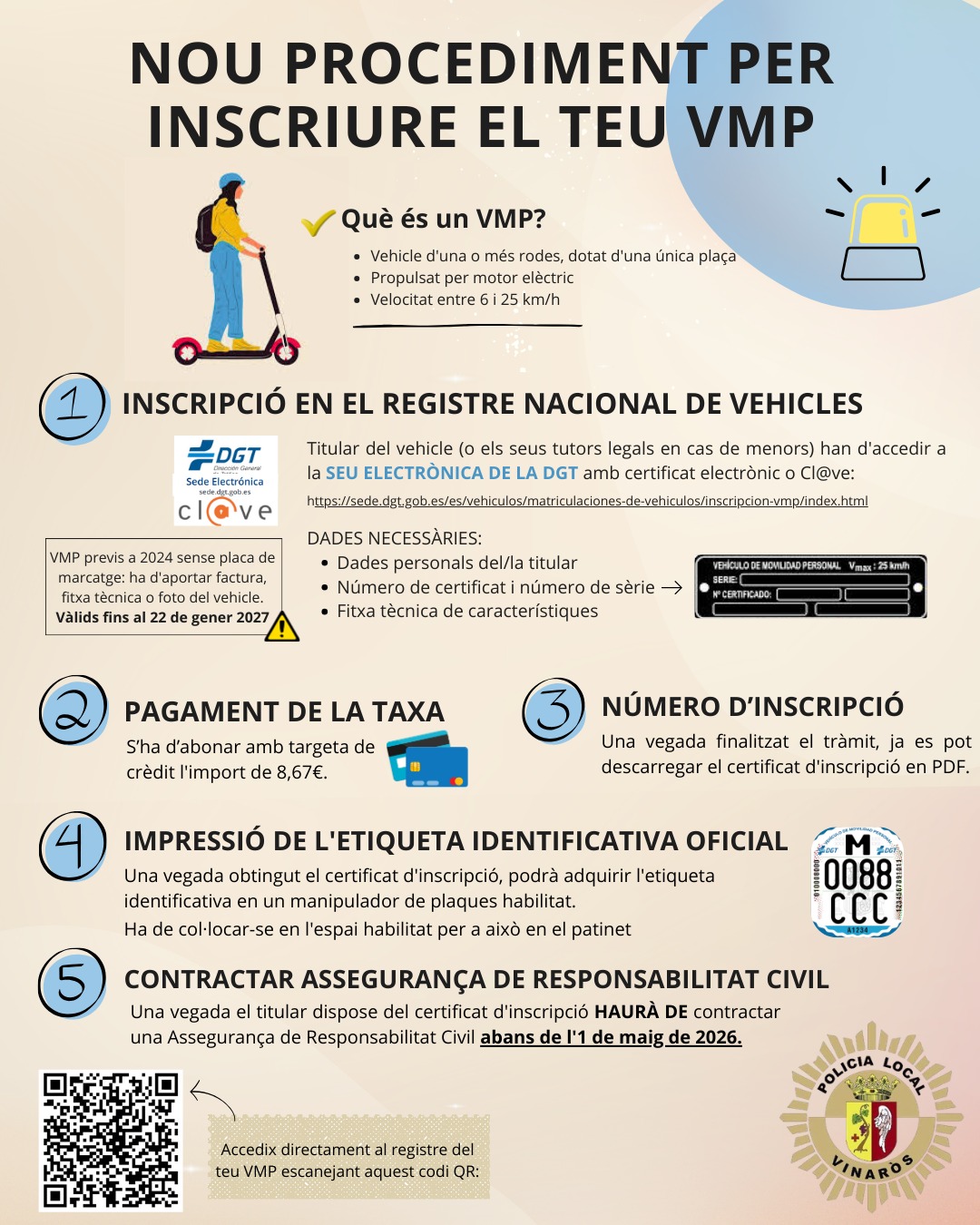 VMP NORMATIVA